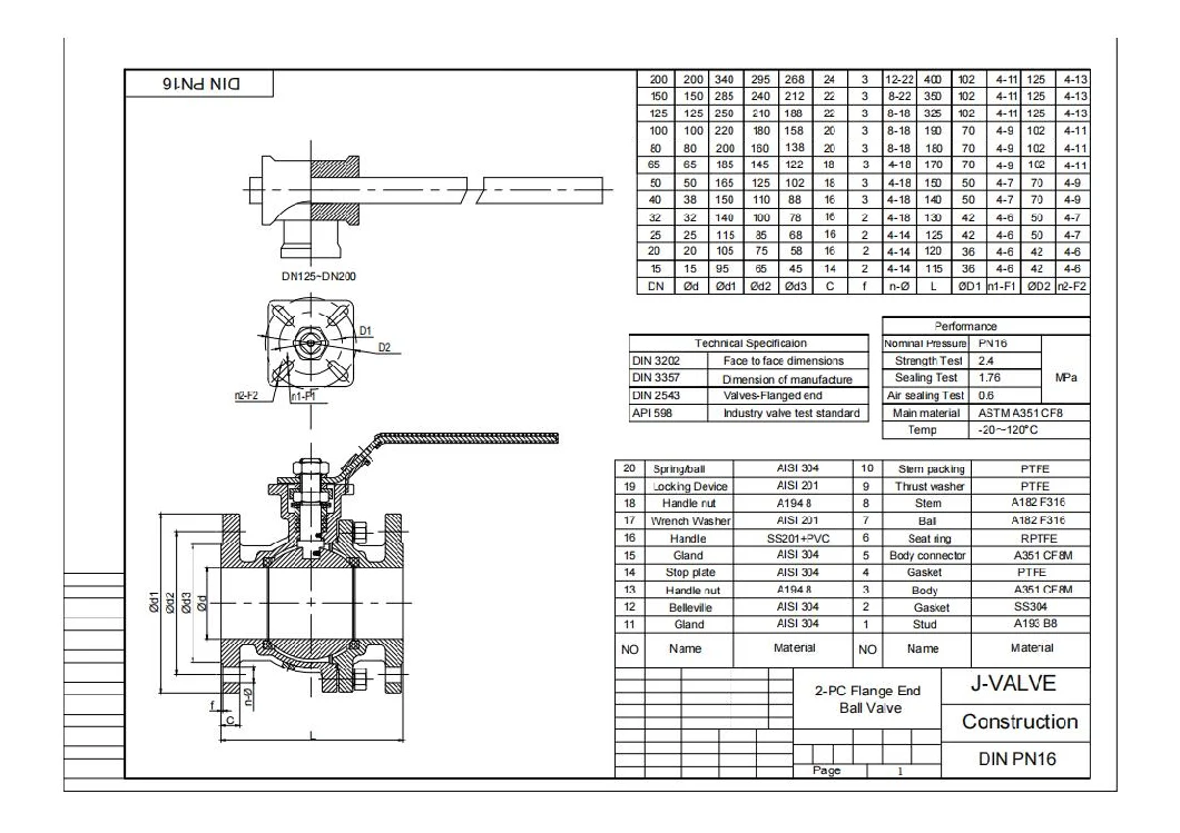 Carbon Steel Stainless Steel Flanged Full Bore and Reduced Bore Floating Trunnion Ball Valves