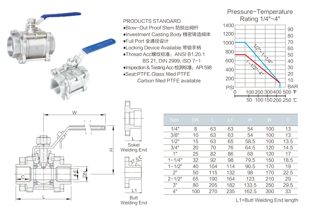 1/4" - 4" Stainless Steel Full Port 1000wog Ball Valve